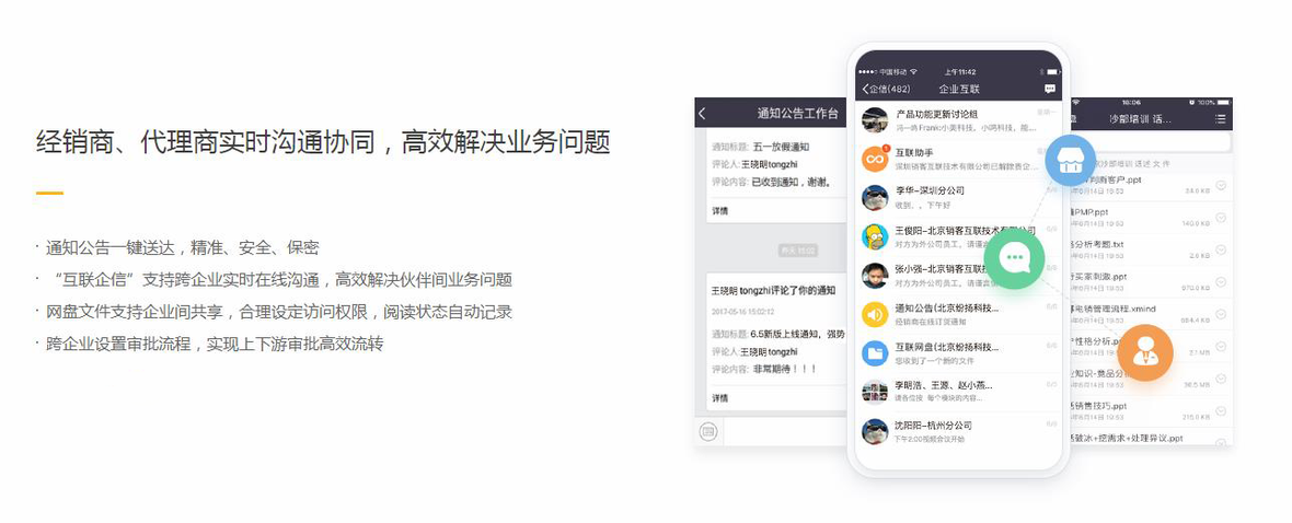 企服商城, 业务互联方案,纷享销客