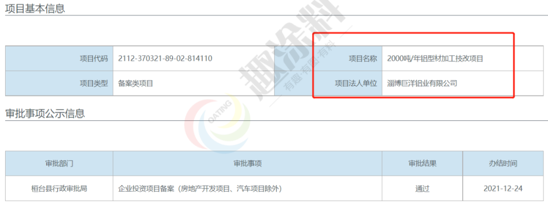 虎年伊始超40家国内铝型材企业陆续启动新建计划！(图19)