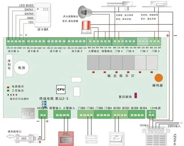 電氣控制一個接地氣的小項目門禁控制系統如何安裝接線