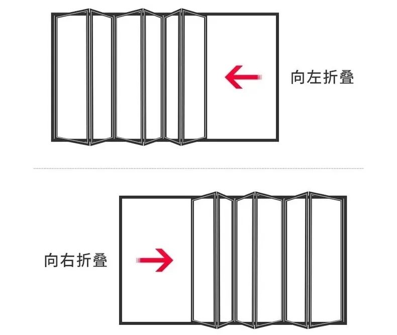 折叠门怎么安装图片