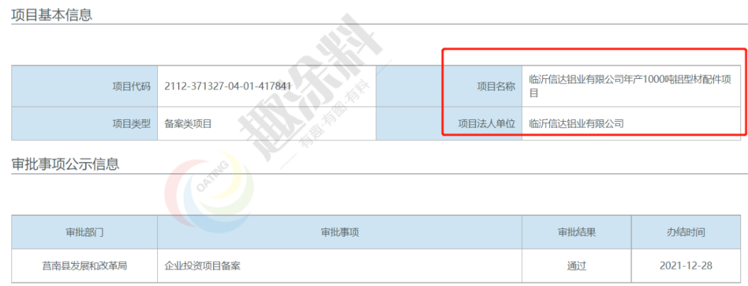 虎年伊始超40家国内铝型材企业陆续启动新建计划！(图18)