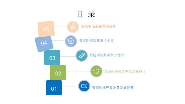 新知图谱, 中商产业研究院推出:2019年中国智能制造装备行业市场前景研究报告