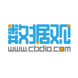 新知图谱, 报告 | 数字孪生城市研究报告(2019年)