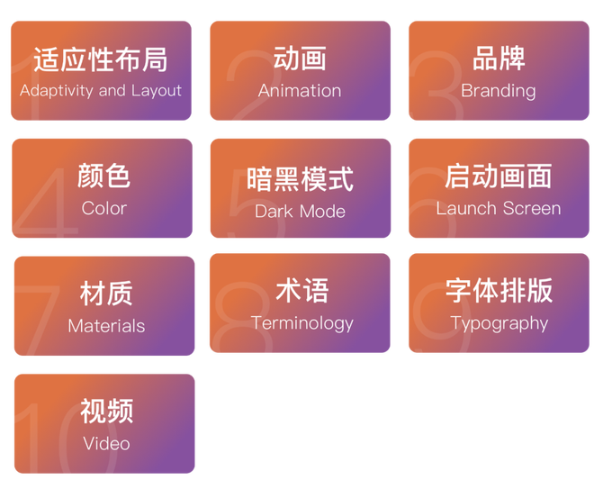 最新ios设计规范七10大视觉规范visualdesign