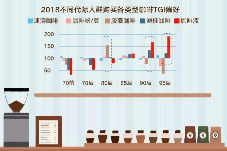 新知图谱, 小源观察 | 一周餐饮资讯盘点(05.11-.5.17)