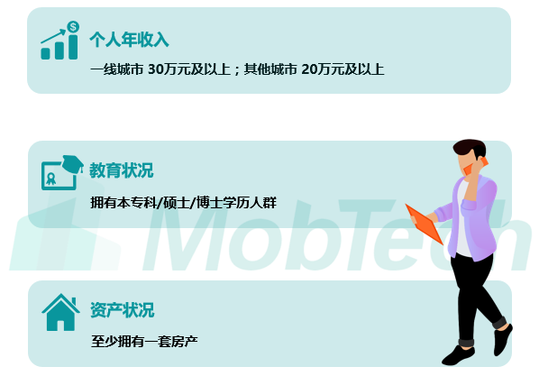 新知达人, 2019中国新中产焦虑洞察