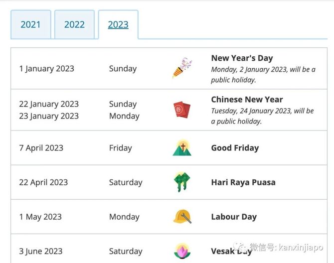剛剛2023年新加坡公共假期出爐一共有6個小長假