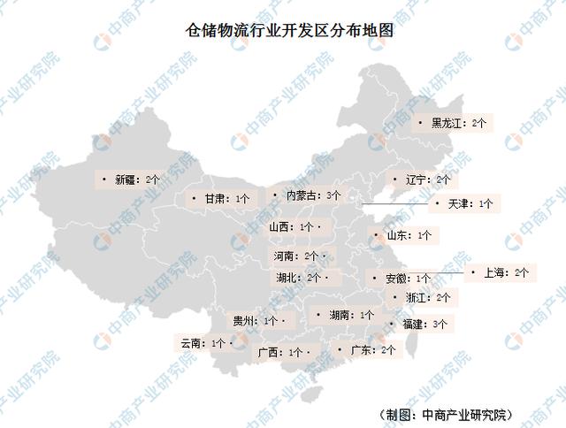 新知图谱, 2019年仓储物流开发区汇总一览
