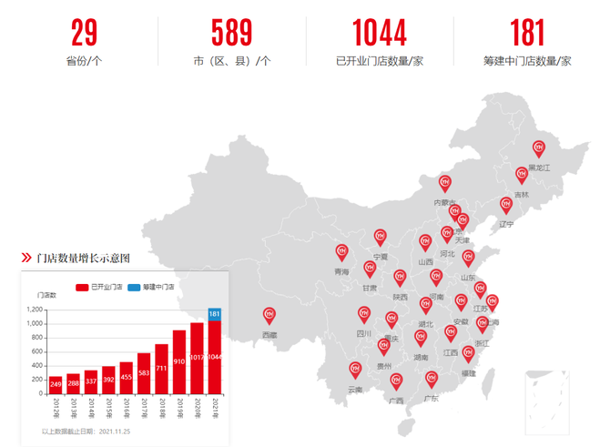 新知达人, 全国首家！掌握线下客流量的“超市广播”场景媒体开启全国运营之路