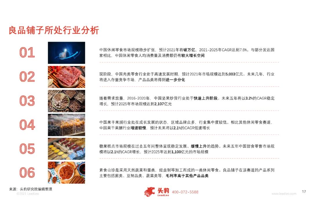 2021年良品铺子企业研究报告（附下载）