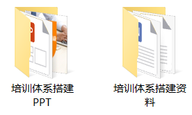 新知达人, 培训体系搭建方案.doc