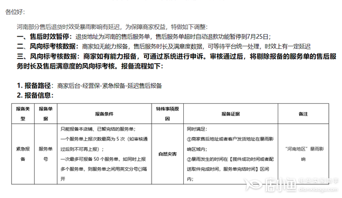 新知达人, 多平台调整河南区域收发货规则汇总!包含淘宝、拼多多、京东、抖音、快手等