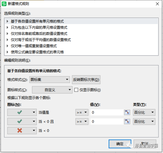 新知达人, 运营 | 互联网人必备的Excel表格5大技能（下）