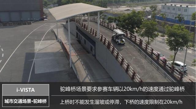新知图谱, 750万巨额奖金,透过i-VISTA自动驾驶挑战赛,细看中国自动驾驶