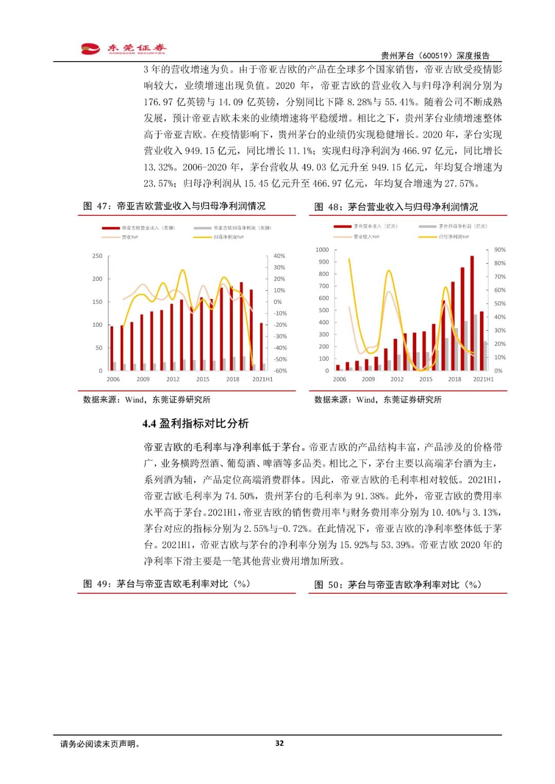 贵州茅台深度报告:峥嵘七十载,万亿白酒龙头行稳致远