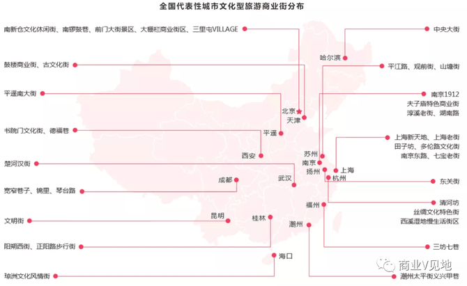 新知达人, 文旅商业街区的开发运营