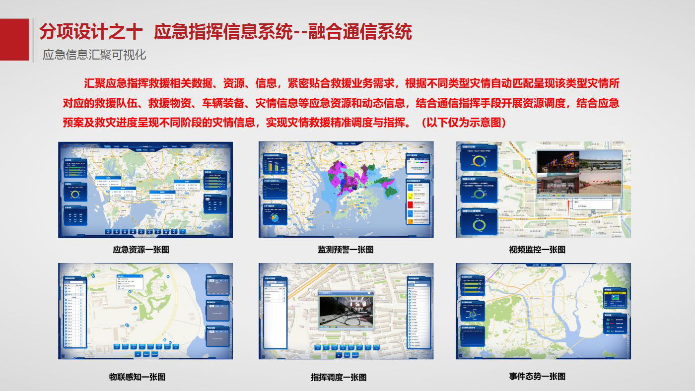 智慧城市应急管理信息化平台建设方案