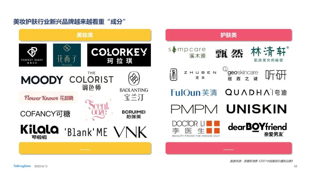 y世代负重前行z世代娱乐至上报告研习社