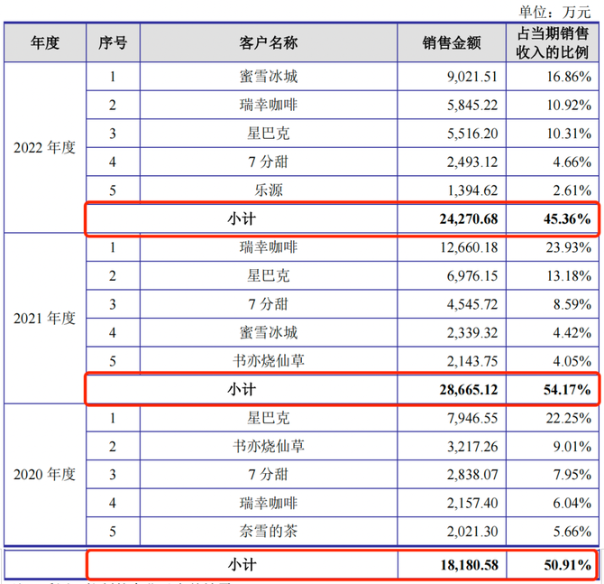 <em>微信</em>图片_20231101214245.png