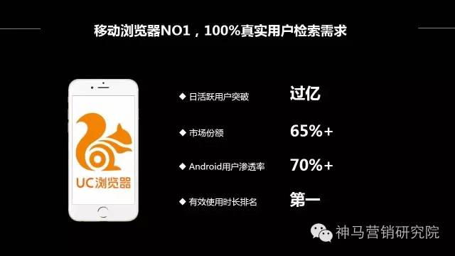 知识图谱,案例 | 神马搜索推广母婴电商行业通案