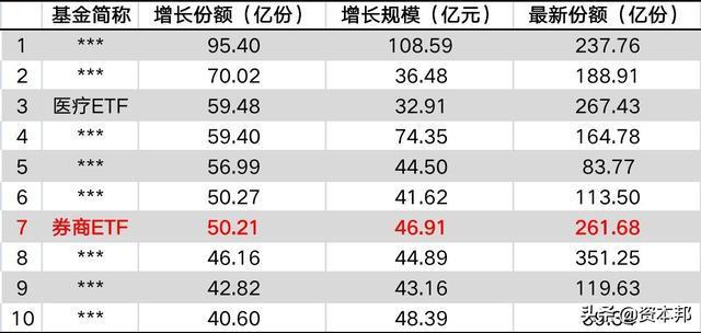 基金目前估值低板块（基金估值低了一定会跌吗） 基金如今

估值低板块（基金估值低了肯定
会跌吗）《基金估值低了一定会跌吗》 基金动态