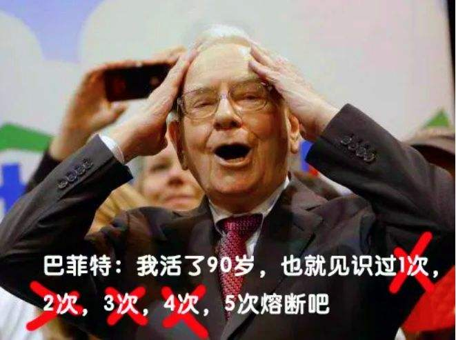 新知达人, 美联储加息:美股还在“玩火”?