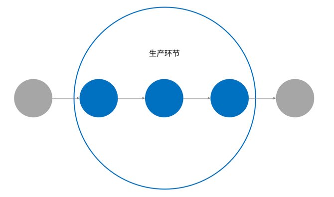 新知达人, 对话AI4C应用研究院管震：AI加持下的产业数字化变革与创新
