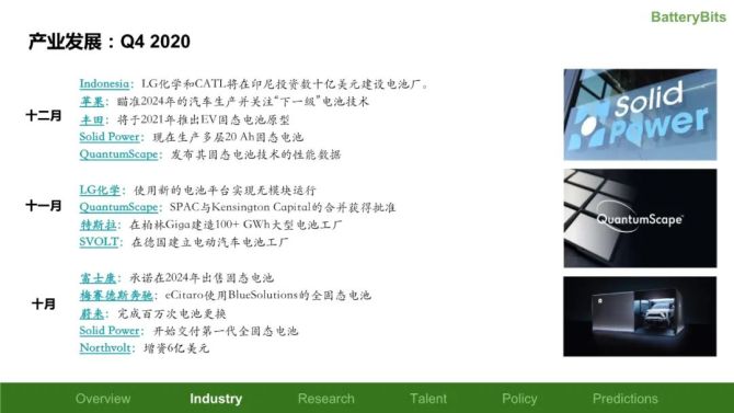 新知达人, 锂电池行业年度报告2020