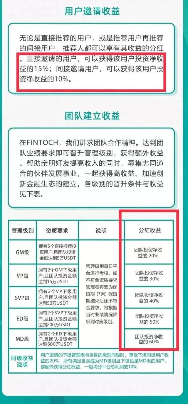 新知达人, 百亿骗局“分投趣”即将崩盘，投资者面临血本无归！！！