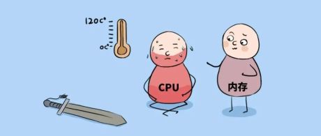 漫画 | 20年了，为什么CPU主频停滞不前？