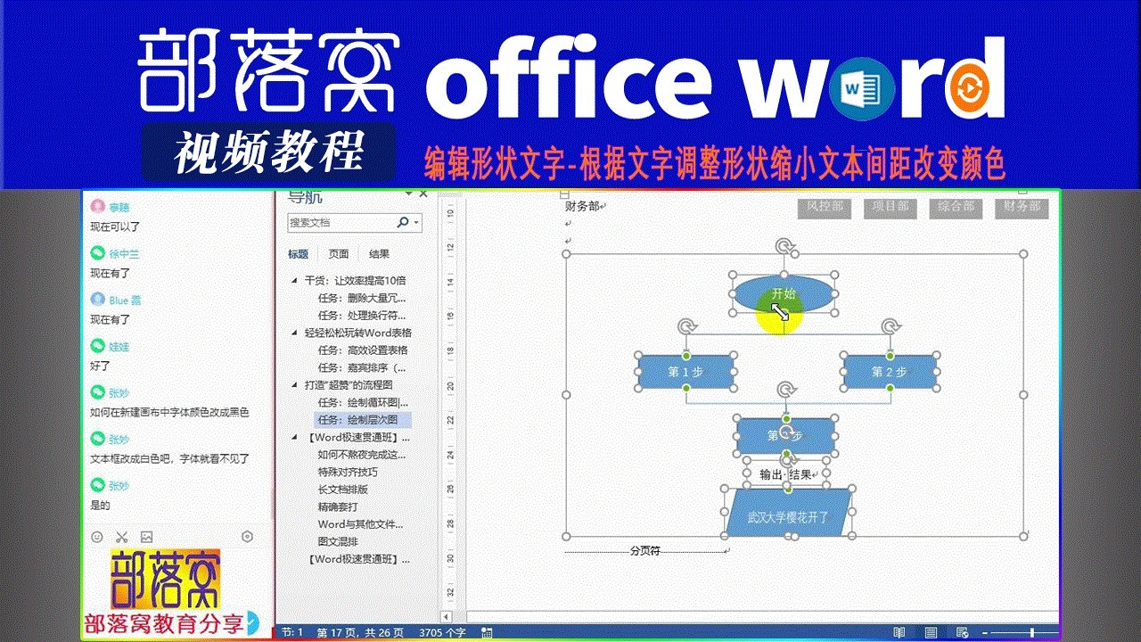 Word编辑形状文字视频根据文字调整形状缩小文本间距改变颜色 部落窝教育 商业新知