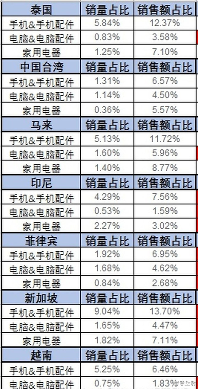 商品优化包含哪些内容_商品优化包含哪些内容呢 商品优化包罗哪些内容_商品优化包罗哪些内容呢（商品优化包含哪些内容） 搜狗词库