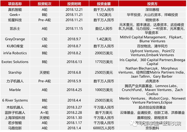 新知图谱, 2018盘点|10大事件勾勒智能制造装备产业的创新之路