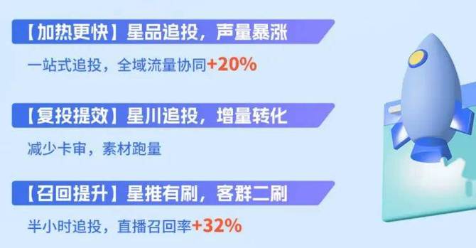 倪叔, 打爆618很难，但也不是“发财全靠命”