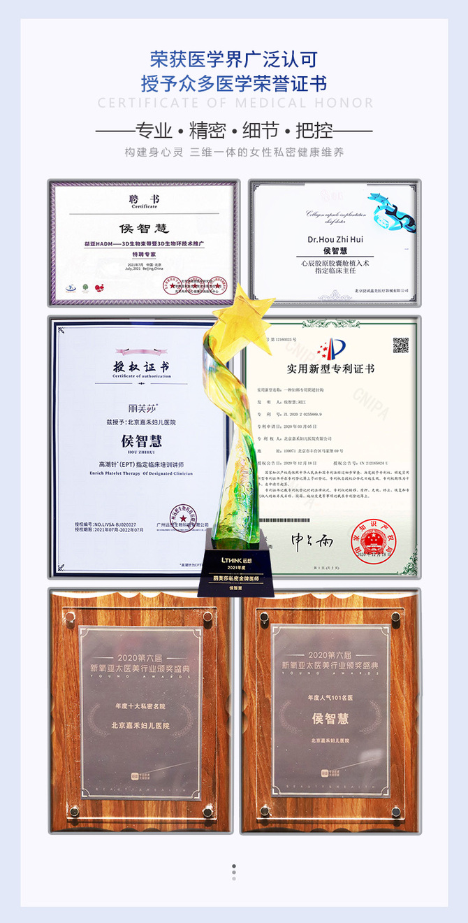 新知达人, 侯智慧院长30年私密整形经验，闻名业内