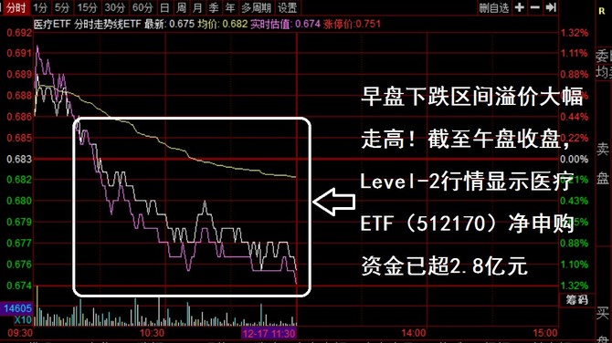 xrp涨疯了(xrp会跌到多少)