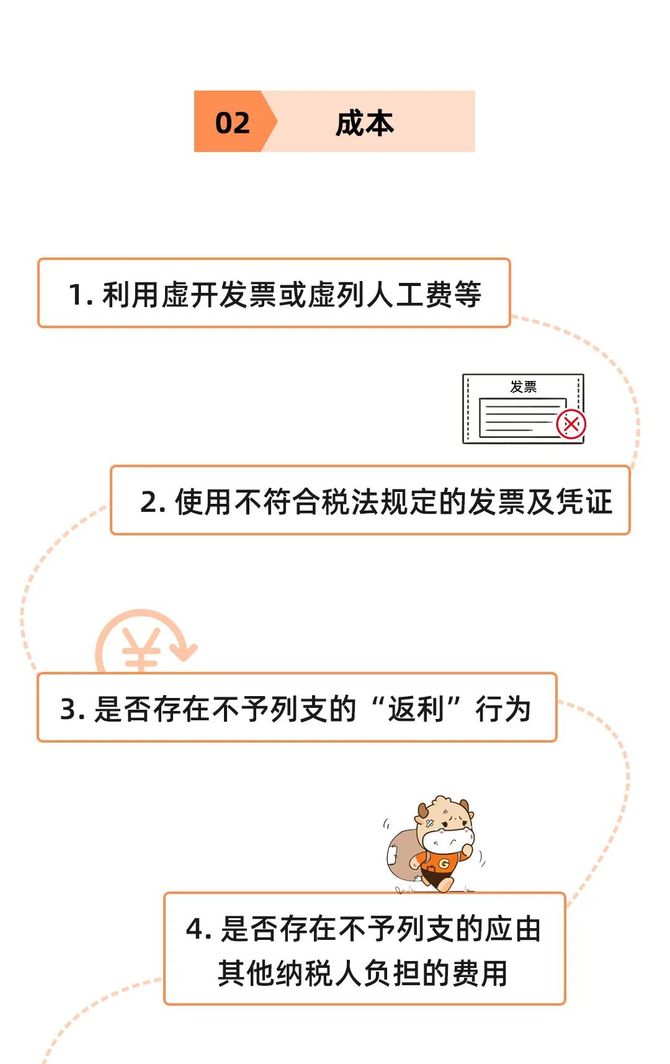 新知达人, 金税四期15类功能40项风险提示