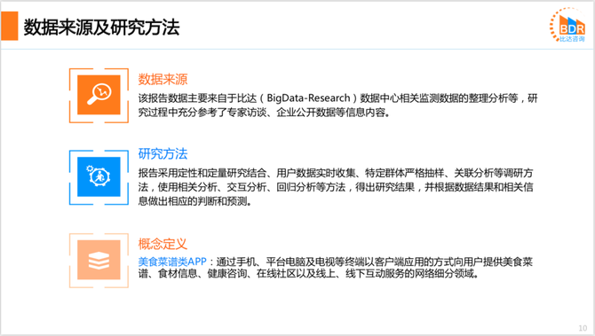 新知达人, 2021上半年度中国美食社区APP产品市场研究报告