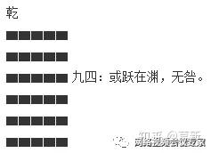 创业说, 易经里的潜龙勿用、见龙在田、飞龙在天、亢龙有悔是怎么意思？