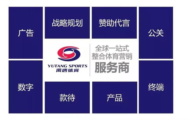 新知图谱, 东京奥运会和欧洲杯将至,饮用水品牌如何进行卓越的体育营销