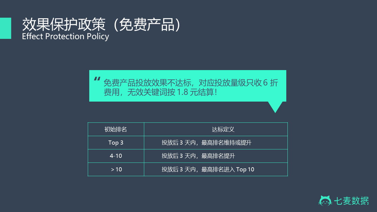 新知选型, 企业信息化, 七麦数据(原ASO100)产品服务套餐
