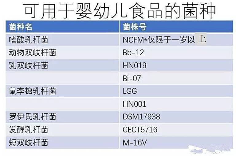 新知图谱, 揭秘“英吉利”：靠玄乎制造营销卖点？