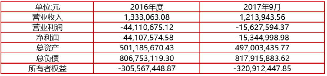 新知图谱, 养老江湖：十年十败，一部跌宕起伏的中国养老史诗