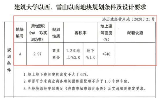 “凤熙书院”写字楼项目有意“改规划”？科技走廊上建别墅曾惹争议