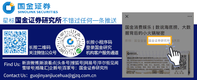 新知达人, 【国金晨讯】全国碳排放权交易,哪些领域备受关注?复星医药:中国首个CART获批,复星凯特细胞治疗里程碑