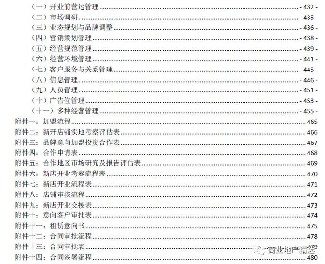新知达人, 商业地产工作手册