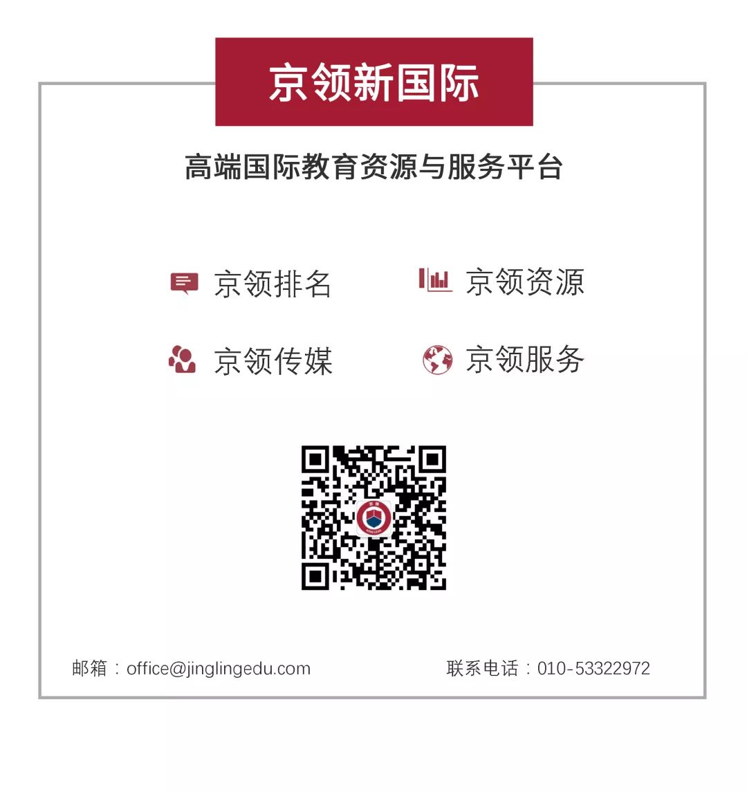 新知图谱, 京领择校 | 毕业生遍布世界名校,北京京西学校该如何报考?