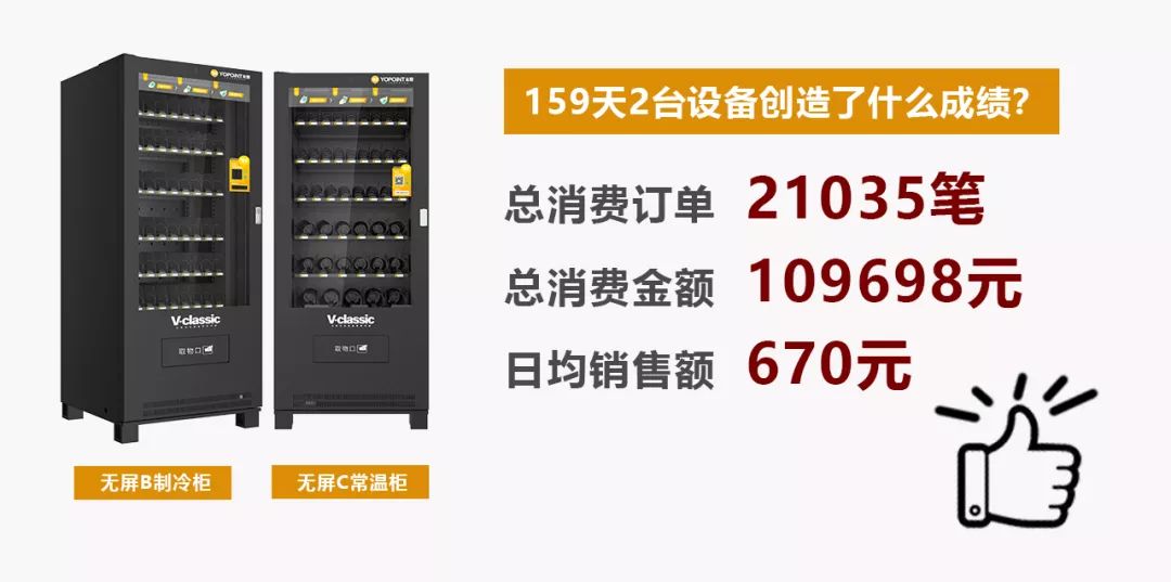 新知图谱, 【友朋微讲堂】丨揭秘运营商2台售货机1天800元的究极绝招