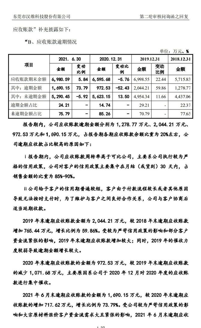 新知达人, 史上罕见！IPO企业为自证清白，获取了多家客户的银行流水！3轮反馈后终止审核……