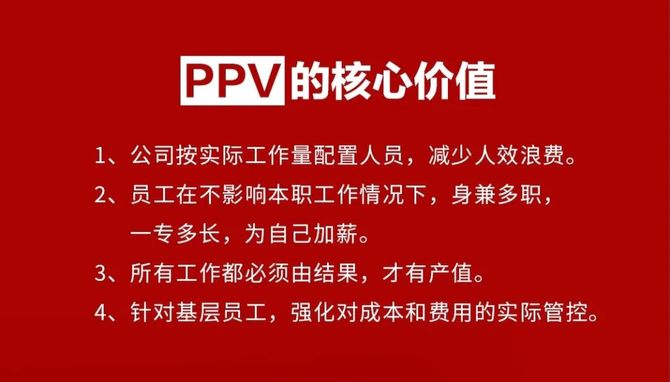 一分钟干货:什么是"ppv产值量化薪酬?